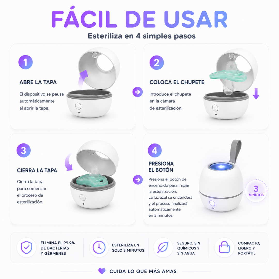Esterilizador Desinfectante UV