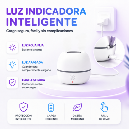 Esterilizador Desinfectante UV